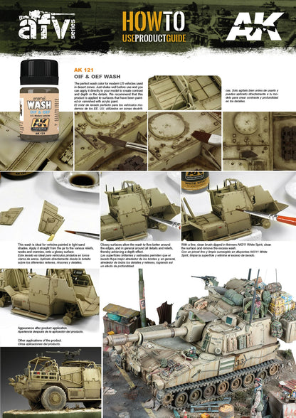 Multi-panel guide on weathering a tan military tank model with washes, showing steps from product application to finished, dusty detail
