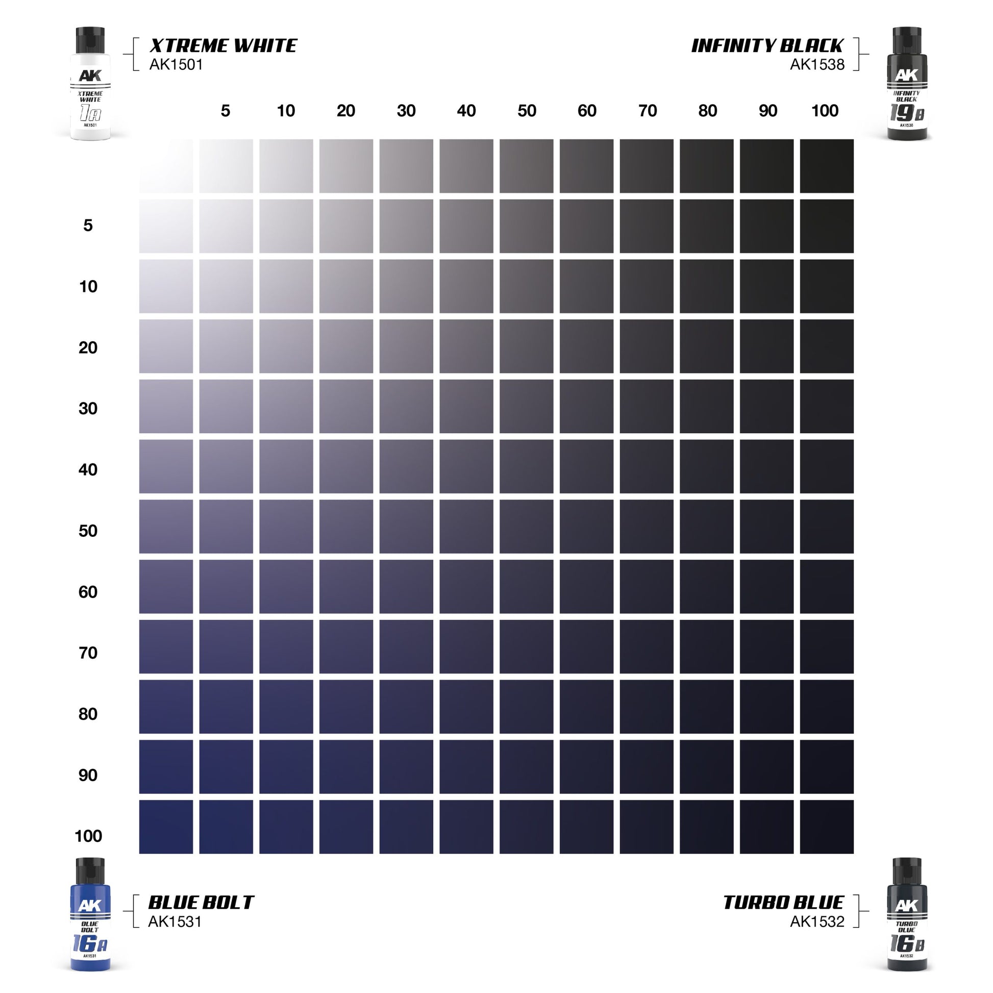 Color chart showing white, black and two blue paints mixed in a gradient grid, with source bottles