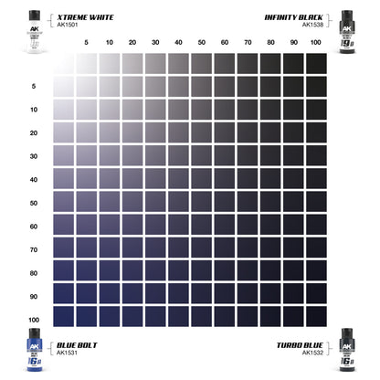 Color chart showing white, black and two blue paints mixed in a gradient grid, with source bottles
