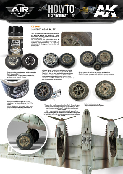 Guide showing application of dust weathering effect on model aircraft wheels and landing gear, from clean to realistic dusty finish