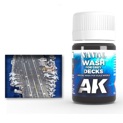 A model wash bottle labeled "Naval Wash for Grey Decks" beside an aerial photo of an aircraft carrier deck with fighter jets