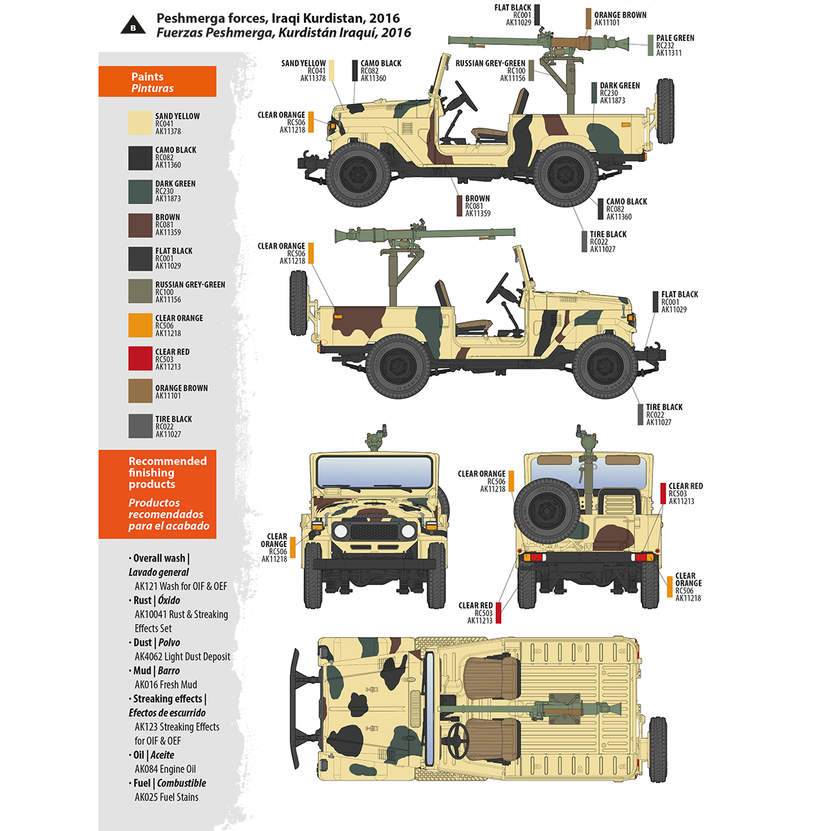 Peshmerga military vehicle painting guide: a desert camo jeep with a mounted missile launcher -  multi-view