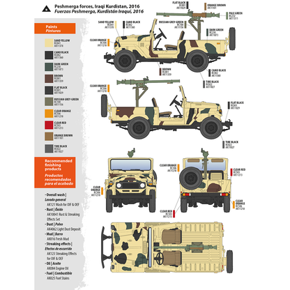 Peshmerga military vehicle painting guide: a desert camo jeep with a mounted missile launcher -  multi-view