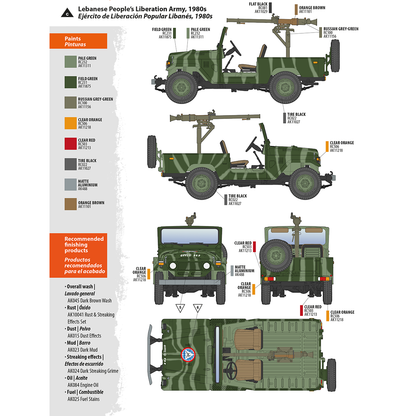 Diagram of a 1980s Lebanese People's Liberation Army camouflage jeep with a missile launcher -  multiple views