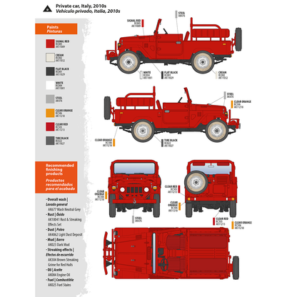 Red private car from Italy (2010s) shown in multiple views with detailed paint and finishing instructions
