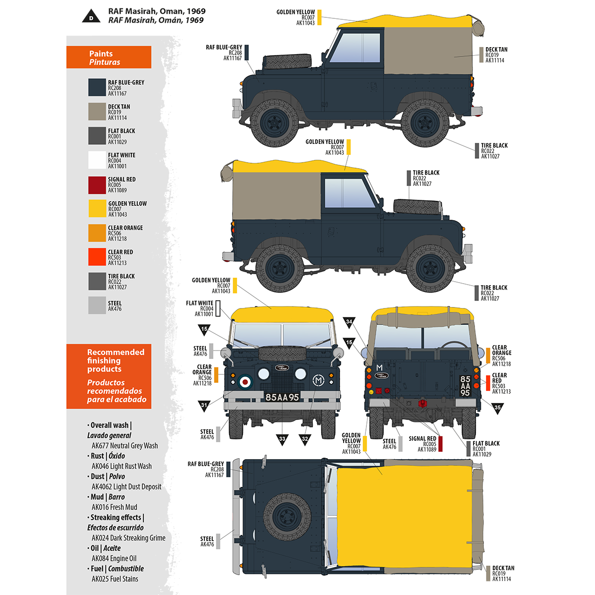 A multi-angle diagram of a dark blue Land Rover Series IIA with a yellow canvas roof for model painting