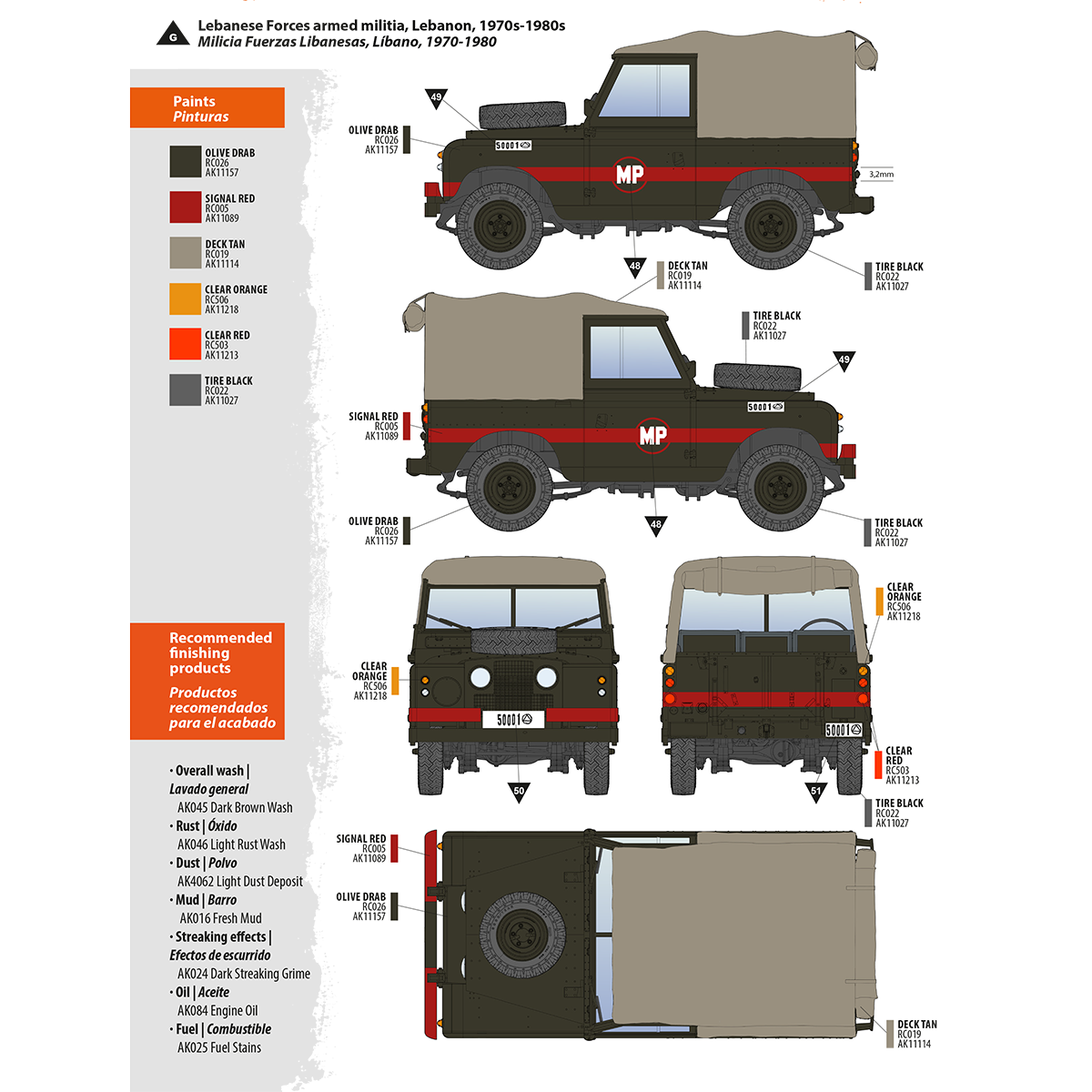 Painting guide for a dark green 1970s-80s Lebanese military Land Rover with tan soft top -  red stripe -  and 'MP' insignia