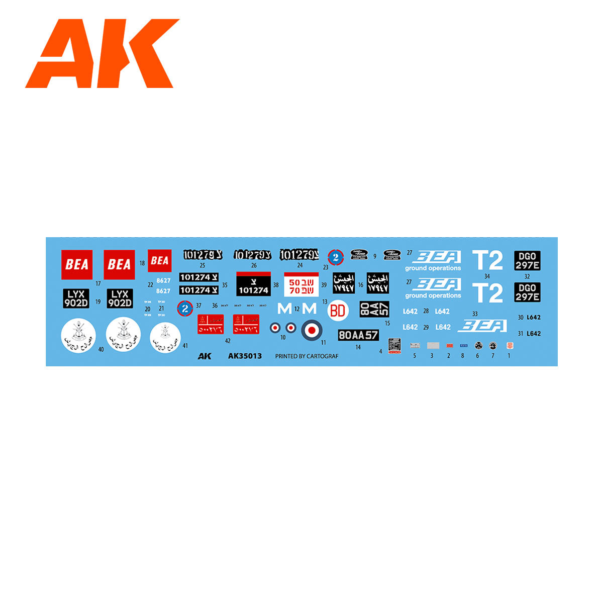 AK logo above a sheet of diverse model decals -  featuring numbers -  multi-language text and symbols