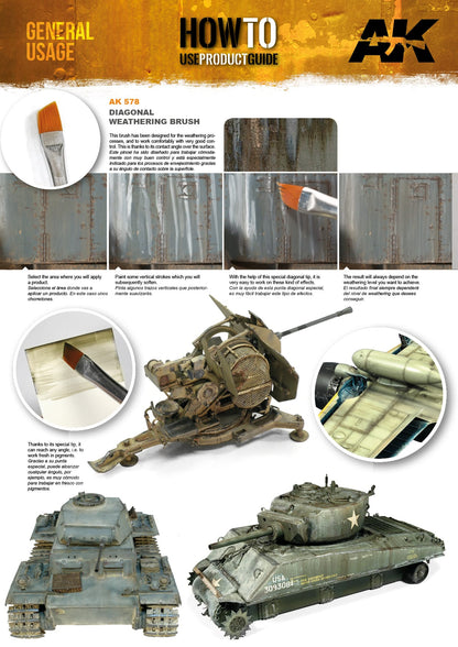 Instructions for weathering scale models: a brush applies effects to tanks, a gun, and an airplane