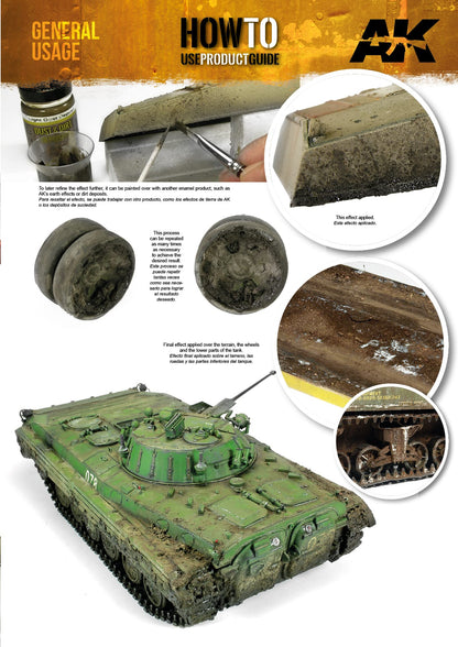 A how-to guide demonstrating the application of realistic dirt and mud weathering effects on a green model tank.