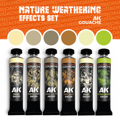 Six AK Interactive Gouache Nature Weathering Effects Paints tubes in earth tones with matching round color swatches above them