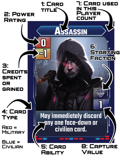 Single action card with minimalist icons and space-themed design, placed on a white background