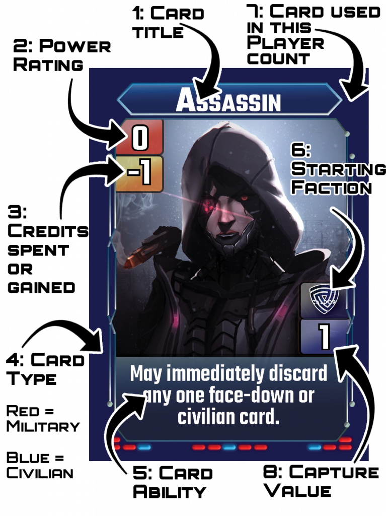 Single action card with minimalist icons and space-themed design, placed on a white background