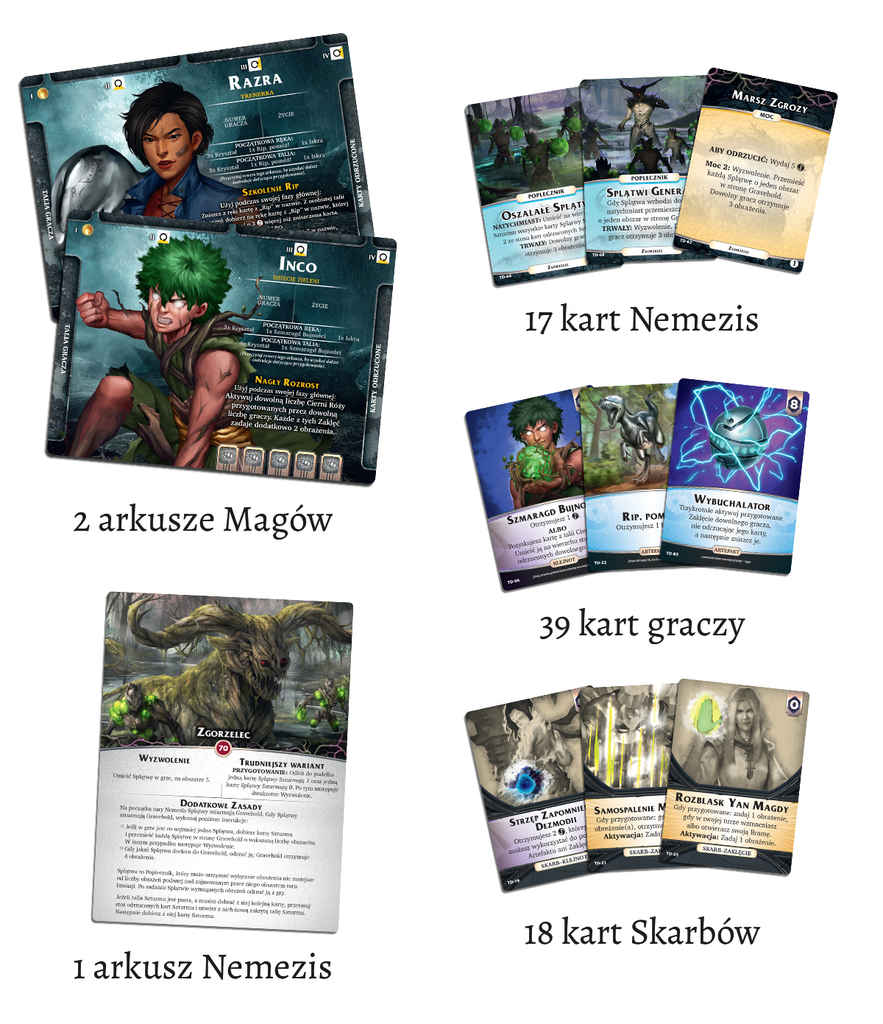 A collection of fantasy-themed game cards, including character sheets, player cards, nemesis cards, and treasure cards