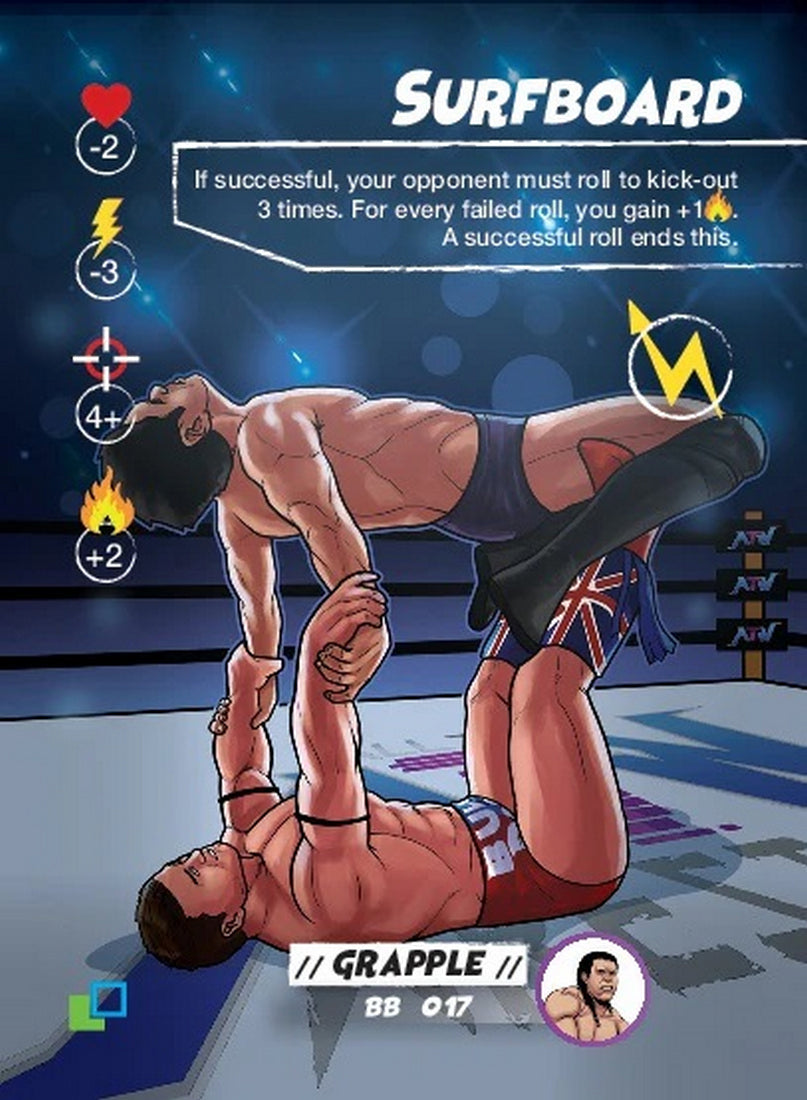 Two cartoon wrestlers performing the Surfboard grappling submission hold in a ring on a move card