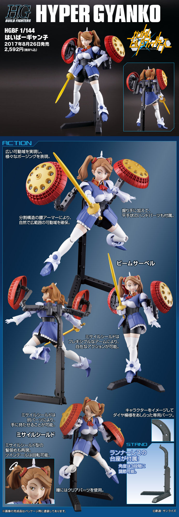HG 1/144 Hyper Gyanko