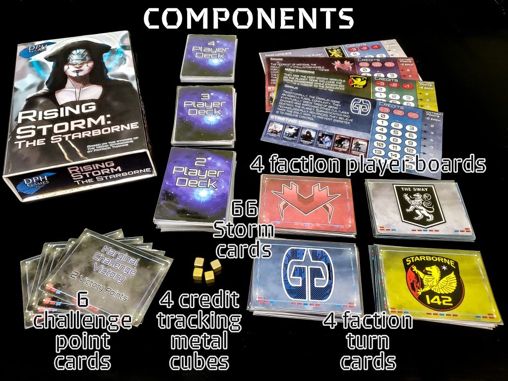 Assorted game components including cards, dice, and tokens arranged on a game board