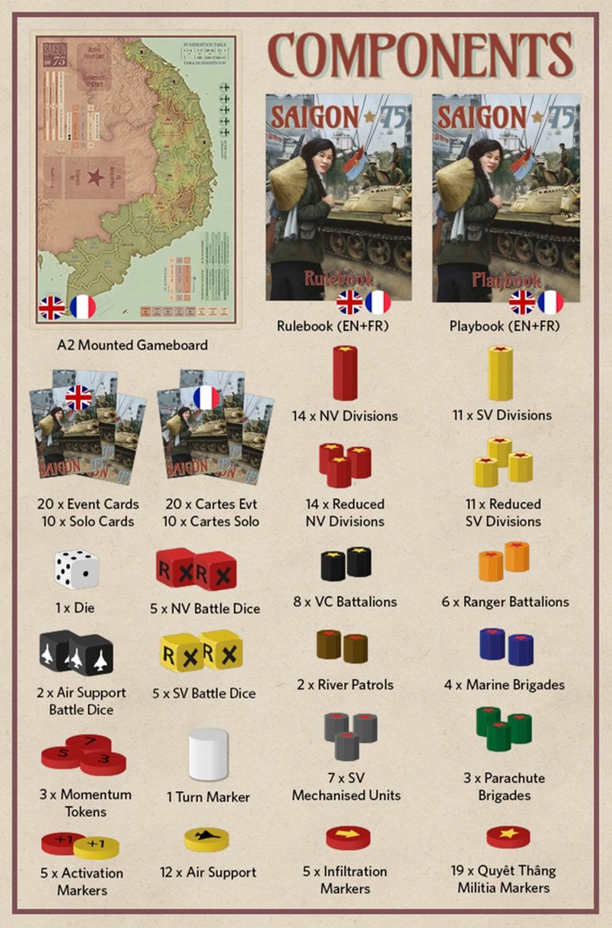 A comprehensive display of 'Saigon '75' board game components, including map, rules, cards, dice, and game pieces