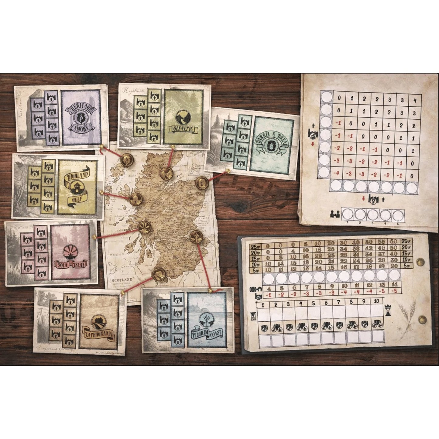 Tabletop game setup showing a vintage map of Scotland, connected location cards (distilleries), and numeric score sheets