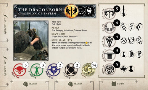 Elder Scolls Call to Arms Core Box - Good Games