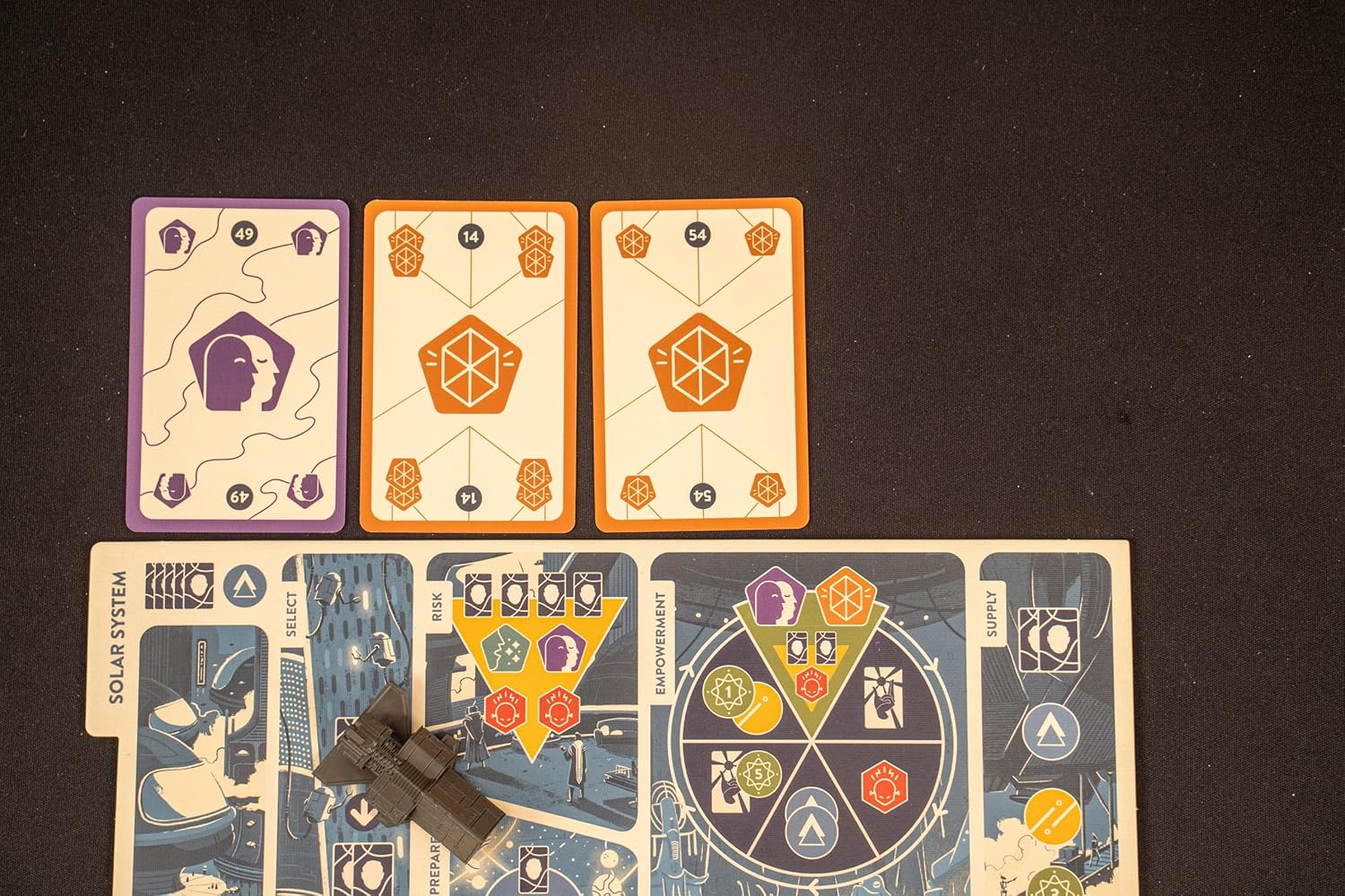 A gray spaceship token rests on a board game showing "Solar System" and "Risk" sections, with three colorful cards nearby
