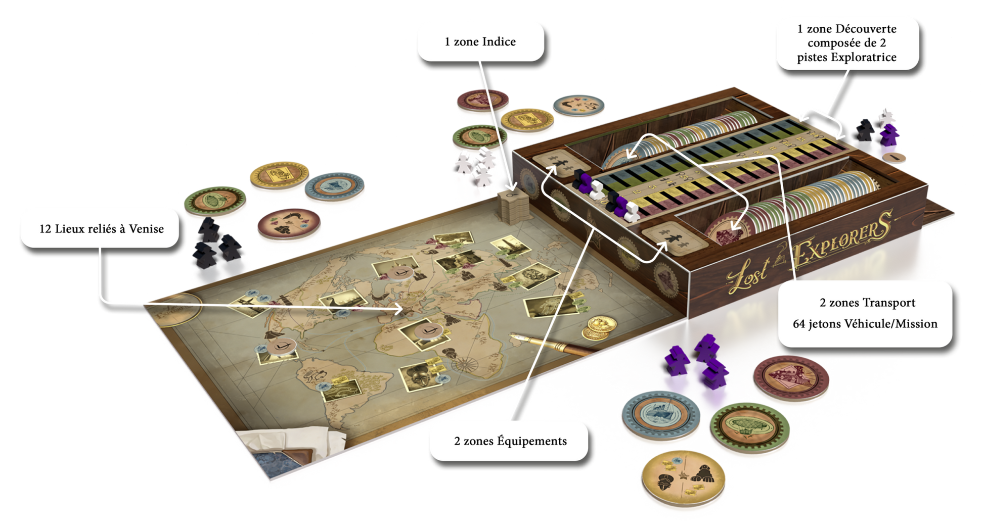 Lost Explorers game setup showing board, tokens, and player pieces