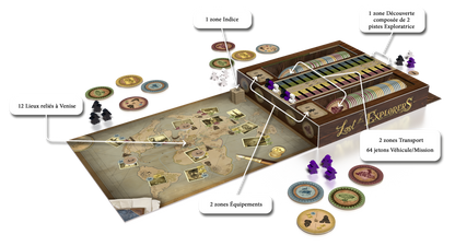 Lost Explorers game setup showing board, tokens, and player pieces