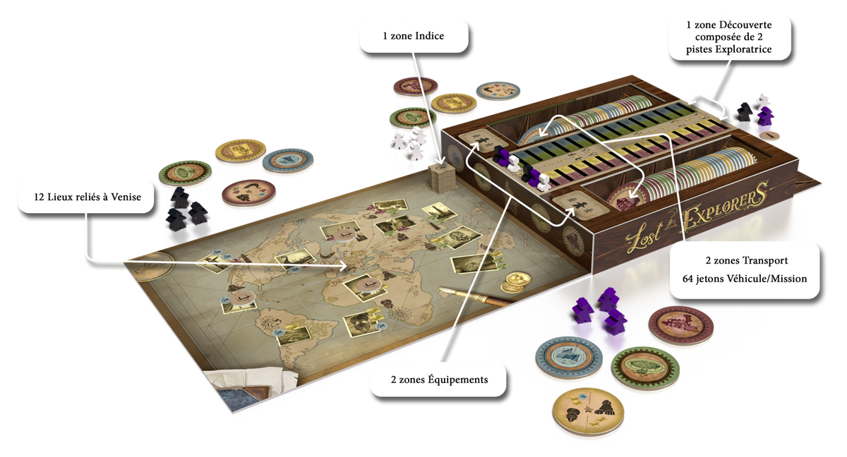 Lost Explorers game setup showing board, tokens, and player pieces