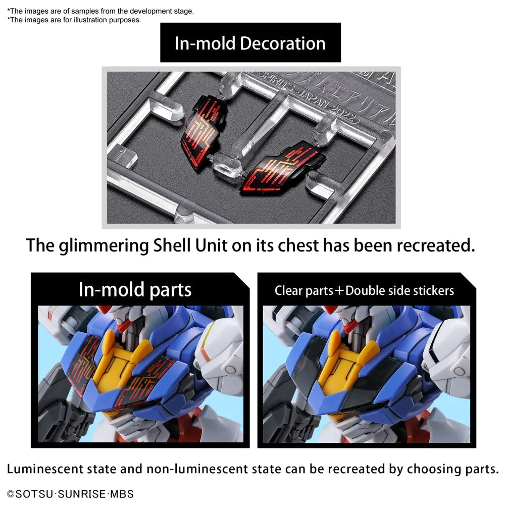 HG 1/144 Gundam Aerial