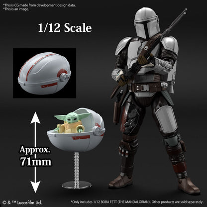 1/4 Star Wars Grogu (The Mandalorian) - Good Games