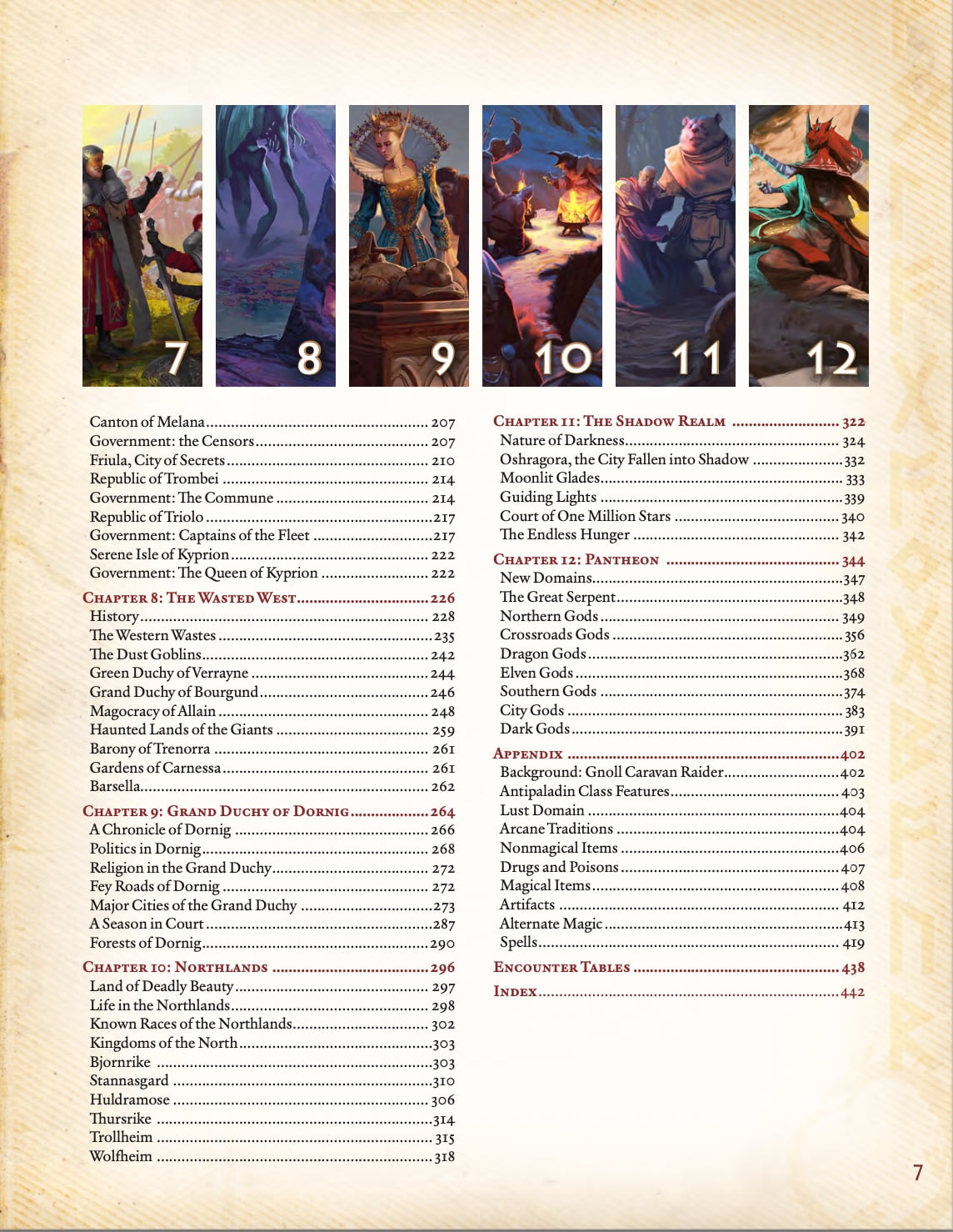 A page from the Kobold Press Midgard Worldbook for 5th Edition showing six fantasy illustrations numbered 7 to 12 above a detailed table of contents