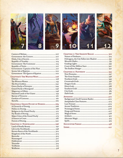 A page from the Kobold Press Midgard Worldbook for 5th Edition showing six fantasy illustrations numbered 7 to 12 above a detailed table of contents