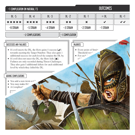 The North Sea Epilogues - Raiders of the North Sea RPG