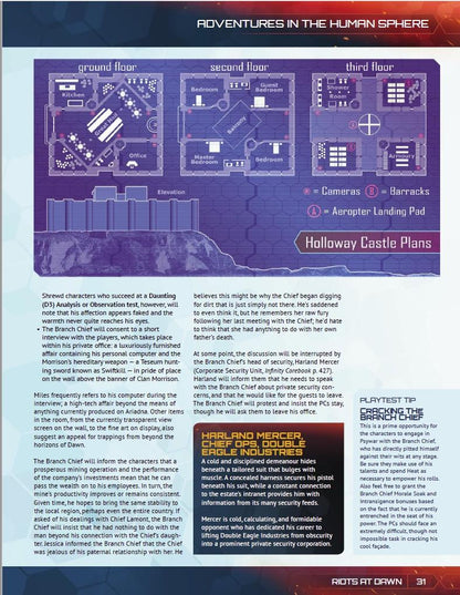 Detailed floor plans and elevation view of Holloway Castle, a multi-story building