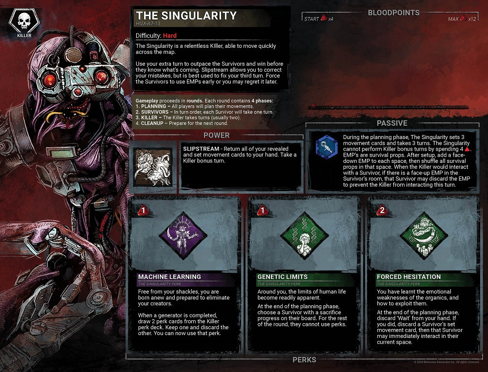 Cybernetic killer "The Singularity" character display screen with difficulty, stats, power, and unique perks