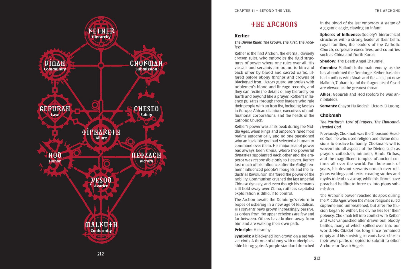 Red gear-like diagram illustrates 'The Archons' hierarchy, resembling a Tree of Life with labeled nodes