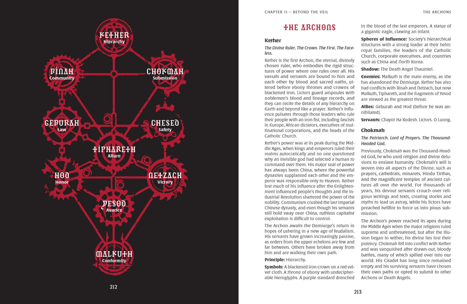 Red gear-like diagram illustrates 'The Archons' hierarchy, resembling a Tree of Life with labeled nodes