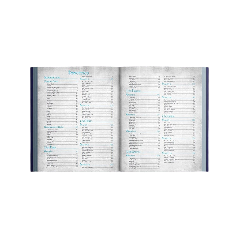 Table of contents of an open fantasy game rulebook, listing chapters like 'Player's Guide' & 'The Horror'