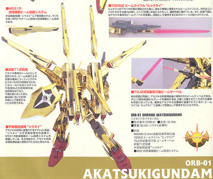 1/100 Akatsuki Gundam Oowashi/Shiranui Fullset - Good Games