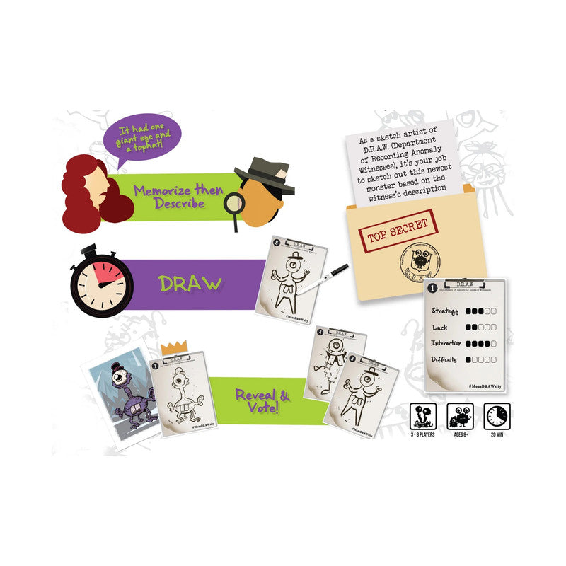 Gameplay flow: Witness describes a monster, players draw from memory against a clock, then reveal and vote on sketches