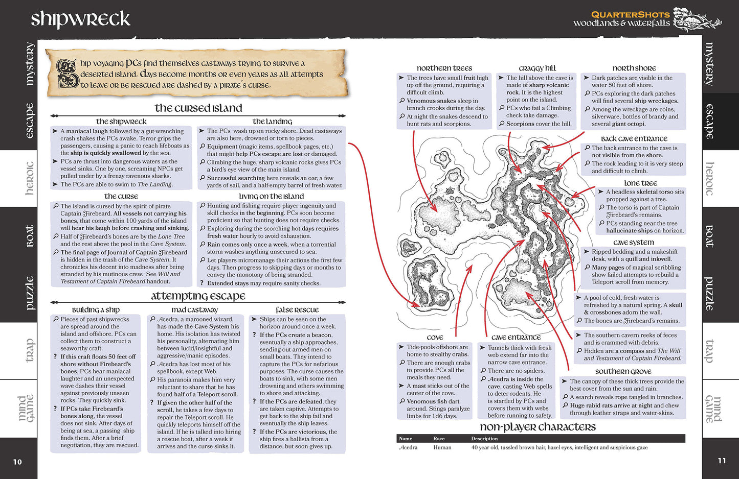A detailed tabletop RPG page titled 'Shipwreck' showing an illustrated island map with labeled locations and descriptive game text