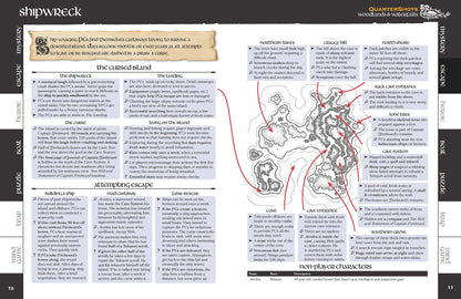 A detailed tabletop RPG page titled 'Shipwreck' showing an illustrated island map with labeled locations and descriptive game text