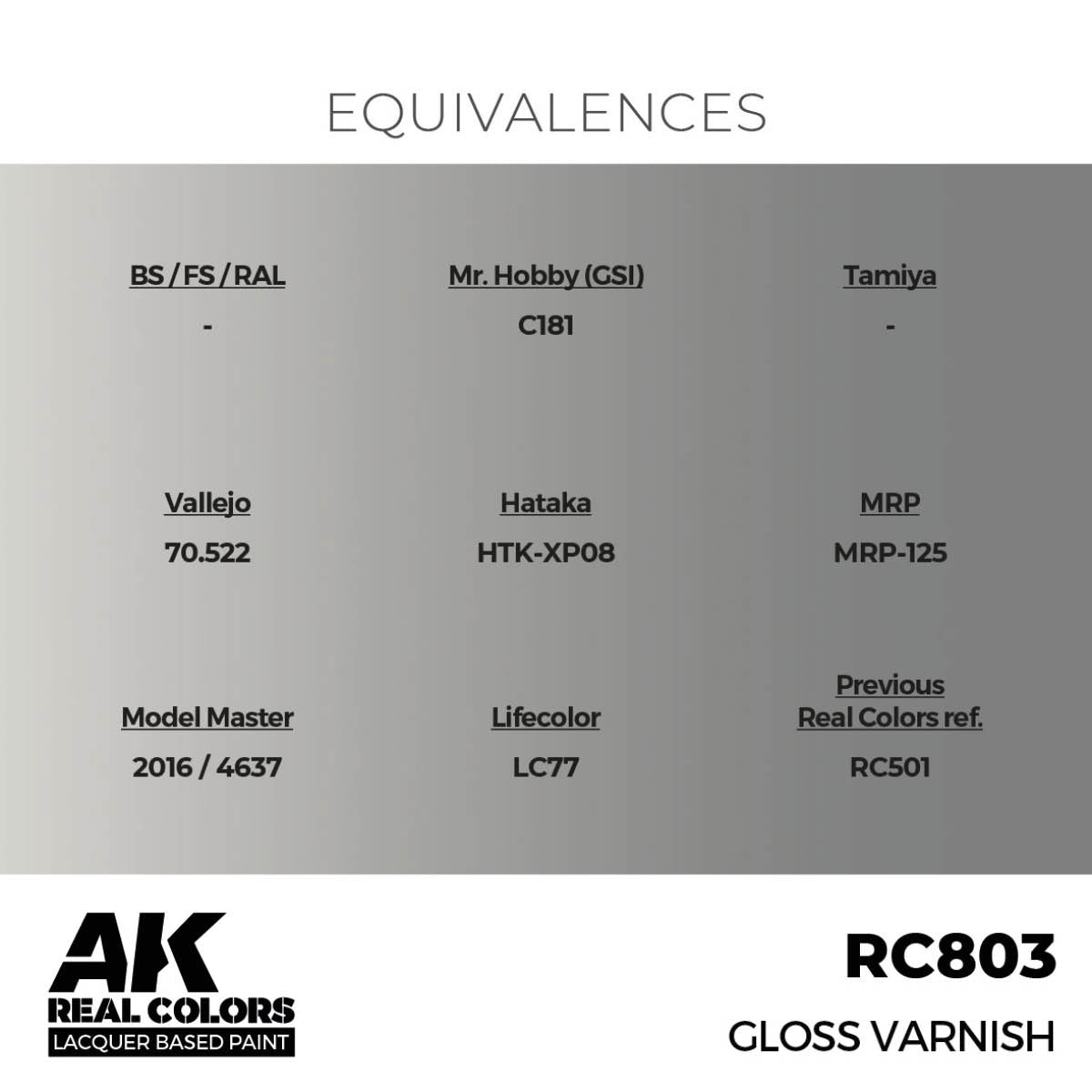 AK Interactive Real Colours Lacquer Base Paint 17ml - Gloss Varnish - Good Games