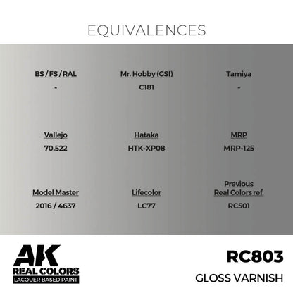 AK Interactive Real Colours Lacquer Base Paint 17ml - Gloss Varnish - Good Games