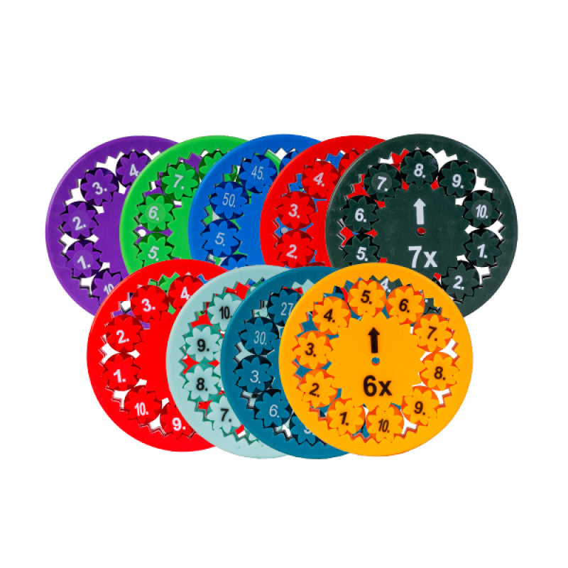 Colorful learning gears for practicing multiplication