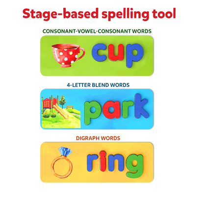 Stage-based spelling tool illustrating words "cup," "park," and "ring" using colorful magnetic-style letters and images