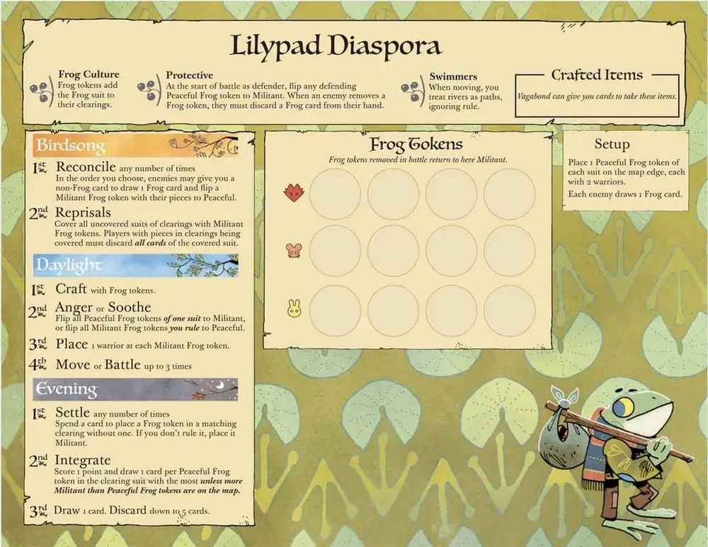 Lilypad Diaspora game board overlay with rules for a frog faction, featuring a frog vagabond walking
