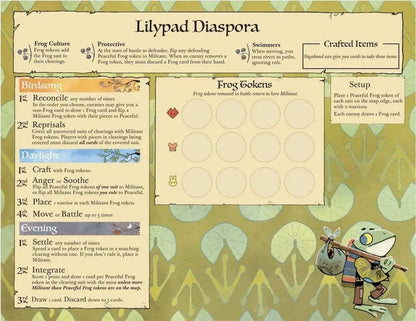 Lilypad Diaspora game board overlay with rules for a frog faction, featuring a frog vagabond walking