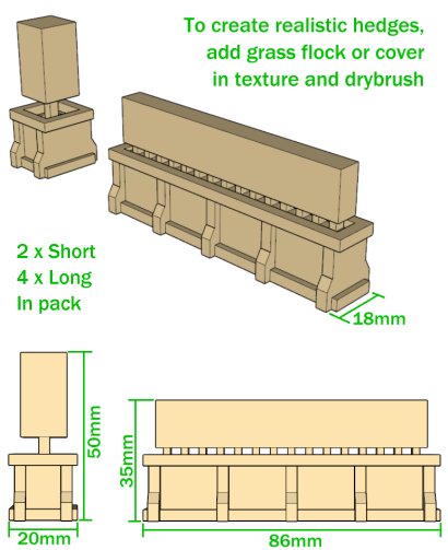 Miniature Scenery: City Hedges - Good Games