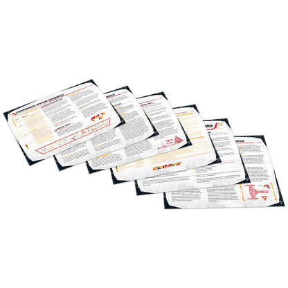 Fanned out white game reference sheets, showing text, diagrams, and distressed black borders